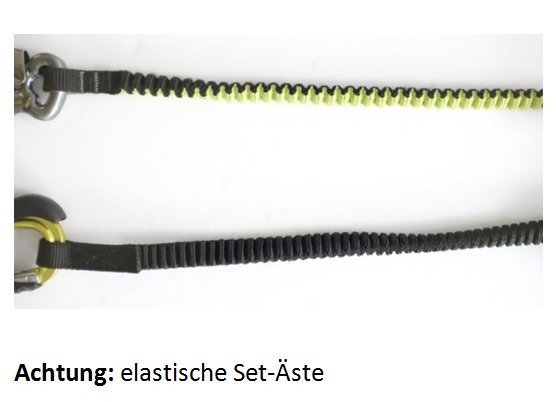 Achtung: elastische Set-Äste