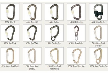 Betroffene Karabiner