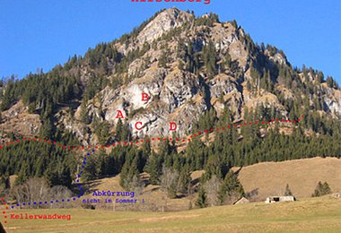 Die Kellerwand von Hindelang gesehen