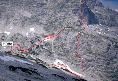 Die Testregion um die Schmidt-Zabierow-Hütte