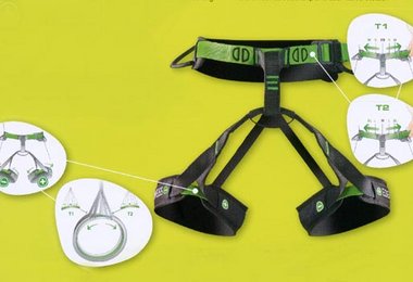 AUTO-MATIC Verstellsystem