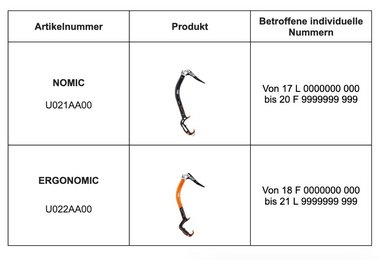 Rückruf der Eisgeräte NOMIC (U021AA00) und ERGONOMIC (U022AA00)