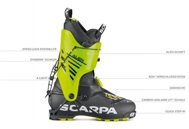 Die wichtigsten Eigenschaften des kommenden Scarpa Alien