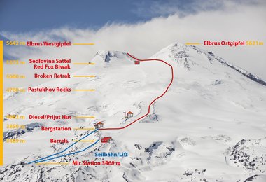 Übersicht Normalroute Mount Elbrus / Pic Stefan Filzmoser