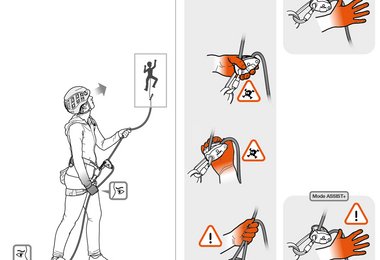 Das Bild aus der Gebrauchsanweisung - beim Mode Assist+ (Toprope Modus) ist kein Totenkopf daneben.