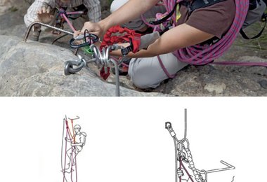 Fortbewegung im Klettersteig: Sichern eines Kindes