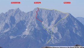 Übersicht Grimming Südostgrat (in Rot die Route, in Gelb der Zu- und Abstieg)