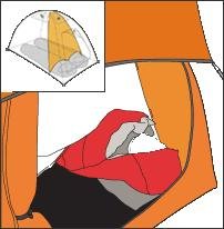Der Kondensations-Vorhang trennt den Innenraum in zwei Teile