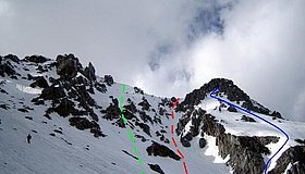 Übersicht Vestenkogel