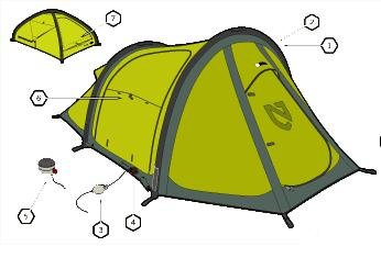 Die NEMO AirSupported Technology ermöglicht erstmals ein Zelt ohne Alustangen