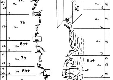 Das Topo mit den Freikletterbewertungen