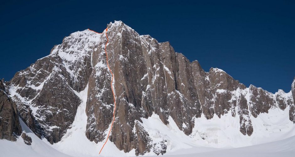 Die "Lost in China" Route am Kyzyl (c) Rocker, Ines Papert, Luka Lindič