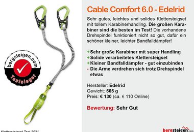 Rang 1 beim  Klettersteigset-Test 2021 - Cable Comfort 6.0 von Edelrid