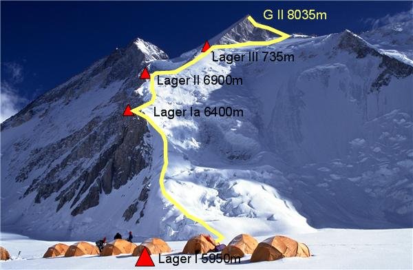 Die geplante Route der 10köpfigen Amical-Expedition.