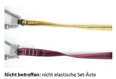 Nicht betroffen: nicht elastische Set-Äste