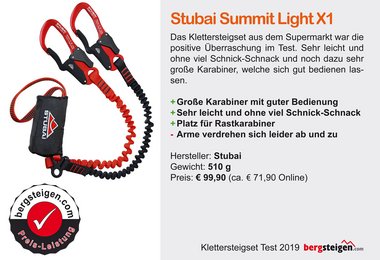 Klettersteigset Test 2019 - Stubai Summit Light X1