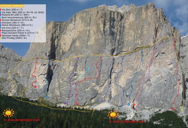 Die Ciavazzes Südwand mit der von Pit Schubert erstbegangenen Route (Nr.6) (c) Andreas Jentzsch