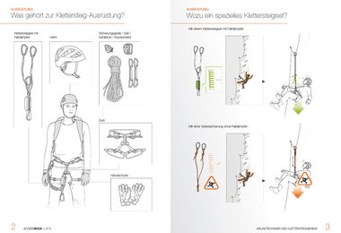 Auszug Petzl Access Book Nr. 3 - Grundtechniken des Klettersteiggehens © Petzl