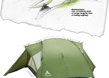 Zelte: Haltem Sturm und Unwetter Stand