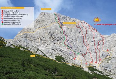 Die wichtigsten Kletterrouten und der Klettersteig am Buchstein (c) Andreas Jentzsch
