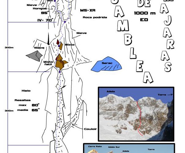 Topo von `Asamblea de majaras’ © www.barrabes.com