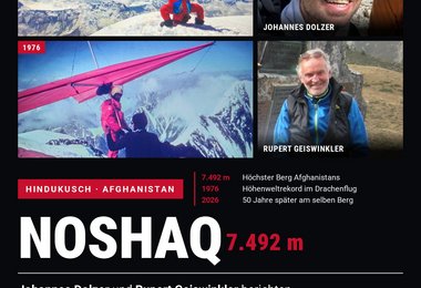 Noshaq (7.492 m) – ein Berg, zwei Generationen  mit Johannes Dolzer und Ruppi Geiswinkler