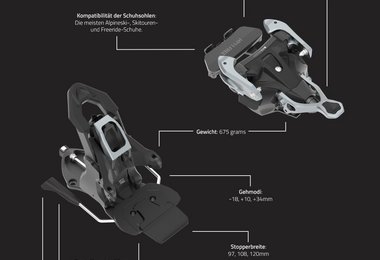 ATK Hy Free Hybridbindung - Technische Details