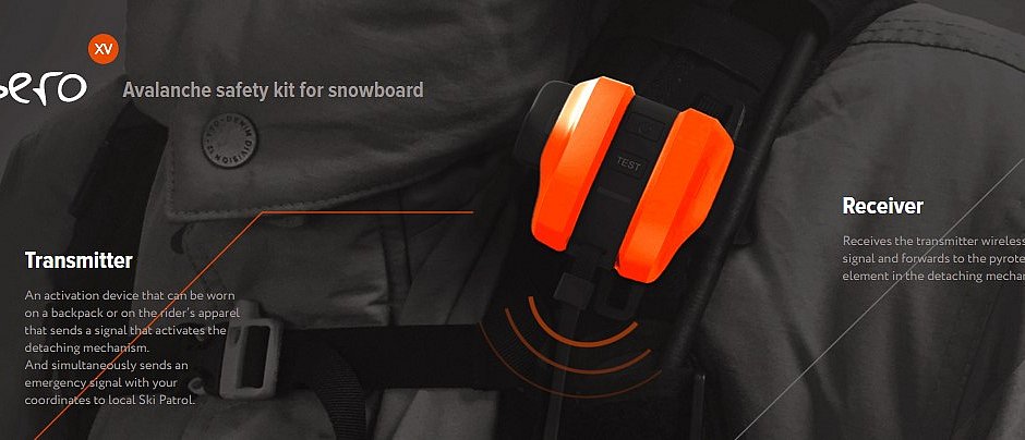 Resero (c) Avalanche Float