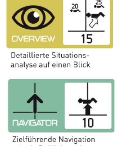 Die vier Merkmale des neuen S1 Lawinenscanner