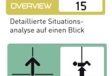 Die vier Merkmale des neuen S1 Lawinenscanner