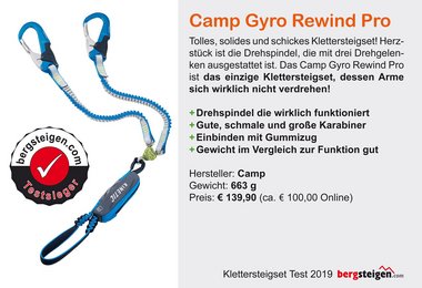 Klettersteigset Test 2019 - Camp Kinetic Gyro Rewind Pro