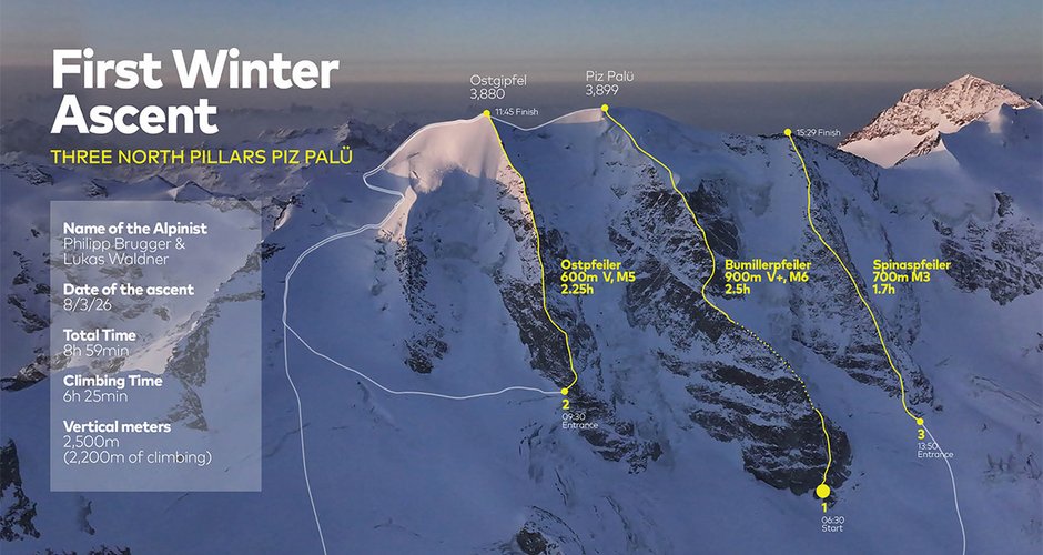 3 Pfeiler Wintertrilogie Piz Palü