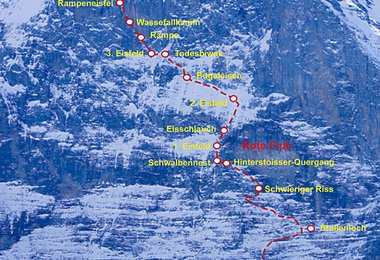 Die Rennstrecke durch die Eiger Nordwand