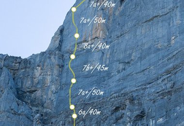 Topo DüDaDo im Nirgendwo -Scheideggwetterhorn © John Thornton and edited by Jonas Schild
