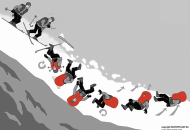 Sobald der Airbag aufgeblasen ist, schützt er das Opfer vor Erschütterungen (Kopf, Nacken und Brustbereich), und zieht es durch das Phänomen der Entmischung an die Oberfläche.