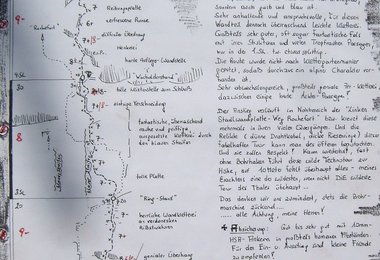 Tourenblatt aus einem Routenbuch einer Schutzhütte