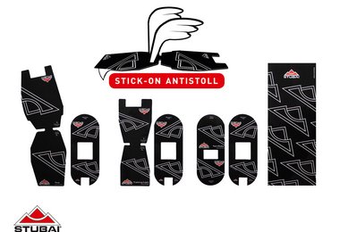 Die verschiedenen Formen