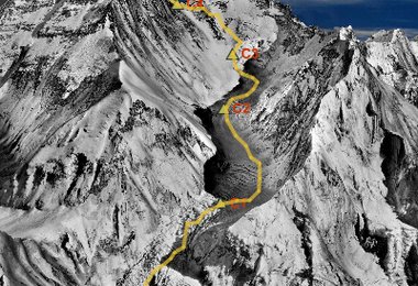 Aufstiegsroute zum Everest