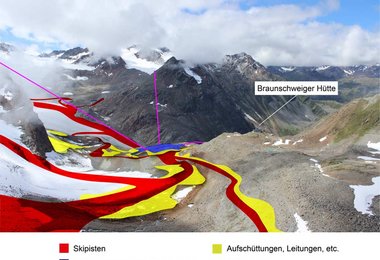 Visualisierung Gletschervorfeld Zentrum (Foto: WWF Österreich)