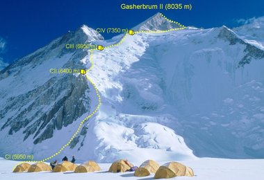 Aufstiegsroute auf den GII