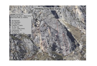 Topo Climbing Crag Base Camp