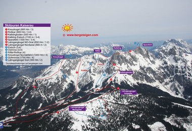 Die Skitouren im Bereich Kreuzkogel, Riffel, Kalbling, Sparafeld im Gesäuse