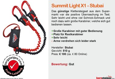 Rang 7 beim  Klettersteigset-Test 2021 - Summit Light X1 von Stubai