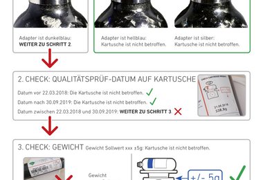 Vorsorglicher Sicherheitshinweis:  AVABAG KARTUSCHE CARBON 