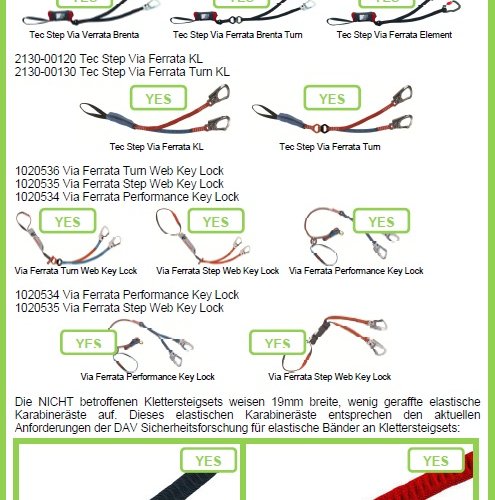Nicht betroffen sind frühere Generationen von Mammut Tec Step Sets