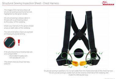 Chest Harness (Foto: DMM)