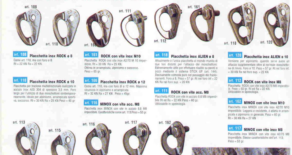 Der alte Katalog mit dem Raumer HANG FIX inox M8L (Nr. 122) wo von einer Eignung für 'su rocce non particulamente dure’, also 'nicht nur harten Fels' gesprochen wird.