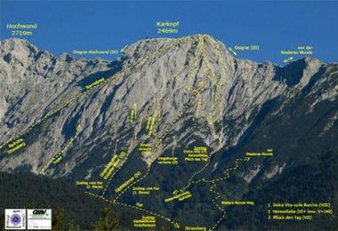 Übersicht der Karkopf-Touren auch als PDF-Download unter dem Textl