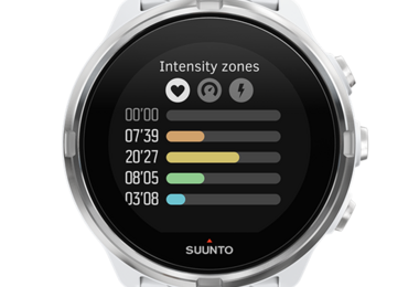 Suunto 9 White