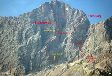 Klettern Dachstein Routen - hier die Dachstein Südwand mit Steiner und Pichlweg